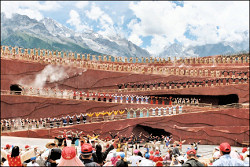 Travelogue Lijiang and Shangri-La with 28 photos
